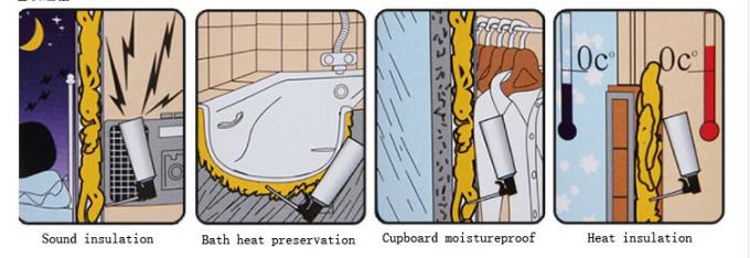 Προστατευόμενη από τους κραδασμούς PU μόνωσης αφρού πολυουρεθάνιου επεκτειμένος στεγανωτική ουσία αφρού 0